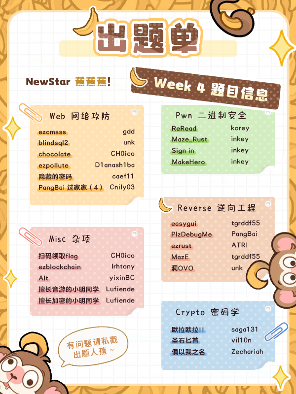 NewStarCTF 2024 Week4 出题人名单