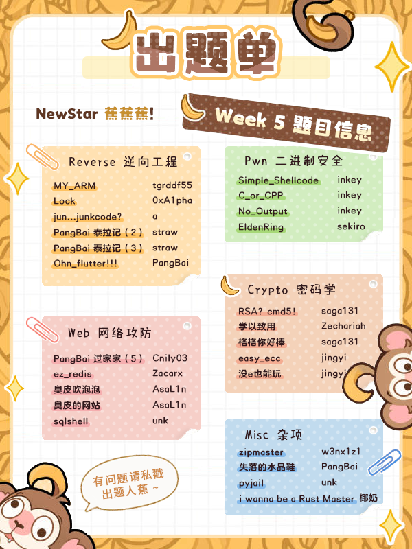 NewStarCTF 2024 Week5 出题人名单