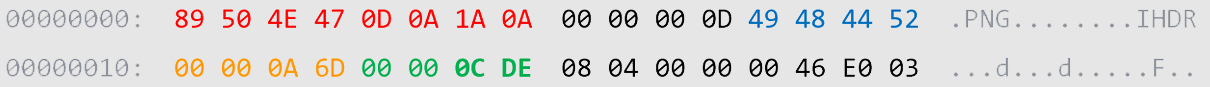 PNG 二进制示例