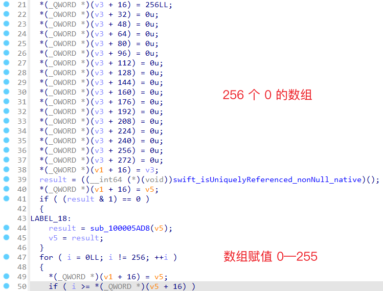 RC4 初始化